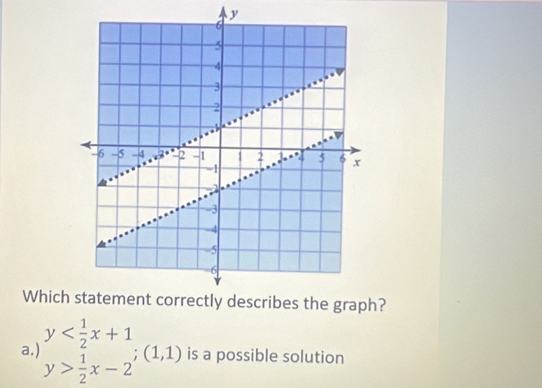 y
Which?
a.) y
y> 1/2 x-2 ;(1,1) is a possible solution