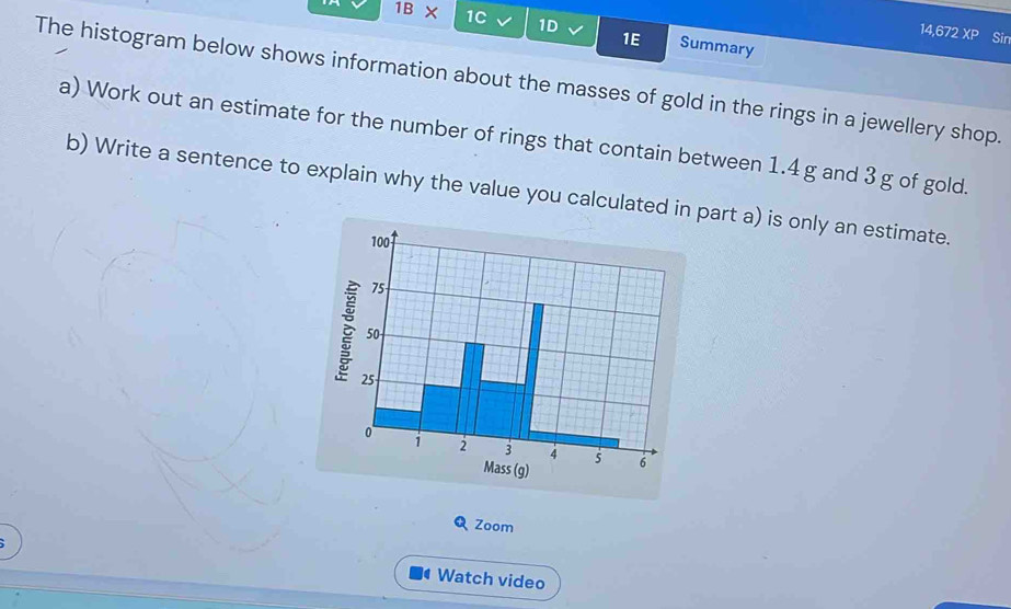 overline 1BX 1C 1D 1E Summary 
14,672 XP Sin 
The histogram below shows information about the masses of gold in the rings in a jewellery shop. 
a) Work out an estimate for the number of rings that contain between 1.4 g and 3g of gold. 
b) Write a sentence to explain why the value you calculated in part a) is only an estimate. 
Q Zoom 
Watch video