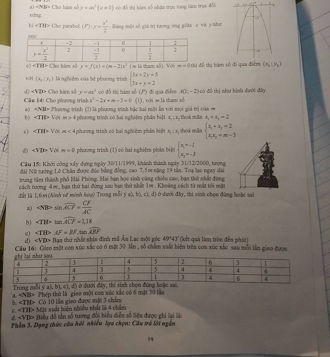 ∠ NB> Cho hàm số y=ax^2(a!= 0) có đồ thị hàm số nhận trục tung làm trục đối 
xứng
b) Cho parabol (P):y= x^2/2 . Bảng một số giá trị tương ứng giữa x và y như
c) Cho hàm số y=f(x)=(m-2)x^2 (m là tham số). Với m=0th hì đồ thị hàm số đi qua điểm (x_0;y_0)
với (x_0;y_0) là nghiệm của hệ phương trình beginarrayl 5x+2y=5 3x+y=2endarray.
d) Cho hàm số y=ax^2 có đồ thị hàm số (P) đi qua điềm A(1;-2) có đồ thị như hình dưới đây.
* Câu 14: Cho phương trình x^2-2x+m-3=0 (1), với m là tham số
a) Phương trình (1) là phương trình bậc hai một ẩn với mọi giá trị của m
b) Với m>4 phương trình có hai nghiệm phân biệt x_1;x_2 thoả mãn x_1+x_2=2
c) Với m<4</tex> phương trình có hai nghiệm phân biệt x_1;x_2 , thoả mãn beginarrayl x_1+x_2=2 x_1x_2=m-3endarray.
d) Với m=0 phương trình (1) có hai nghiệm phân biệt beginarrayl x_1=-1 x_2=-3endarray.
Câu 15: Khởi công xây dựng ngày 30/11/1999, khánh thành ngày 31/12/2000, tượng
Nài Nữ tướng Lê Chân được đúc bằng đồng, cao 7,5m nặng 19 tấn. Toạ lạc ngay dài
trung tâm thành phố Hải Phòng. Hai bạn học sinh cùng chiều cao, bạn thứ nhất đứng
cách tượng 4m, bạn thứ hai đứng sau bạn thứ nhất 1m. Khoảng cách từ mắt tới mặt
đất là 1,6m (hình vẽ minh hoạ) Trong mỗi ý a), b), c), d) ở dưới đây, thí sinh chọn đúng hoặc sai
a) sin overline ACF= CF/AC 
b) ∠ TH>tan widehat ACF=1,18
c) ∠ TH>AF=BF.tan widehat ABF
d) ∠ VD> Bạn thứ nhất nhìn đỉnh mũ Âu Lạc một góc 49°43' (kết quả làm tròn đến phút)
Câu 16: Gieo một con xúc xắc có 6 mặt 30 lần , số chấm xuất hiện trên con xúc xắc sau mỗi lần gieo được
Trong mỗi ý a), b), c), d) ở dưới đ
a. ∠ NB> Phép thử là gieo một con xúc xắc có 6 mặt 30 lần
b. Có 10 lần gieo được mặt 3 chấm
C. Mặt xuất hiện nhiều nhất là 4 chấm
d. ∠ VD> Biểu đồ tần số tương đối biểu diễn số liệu được ghi lại là:
Phần 3. Dạng thức câu hỏi nhiều lựa chọn: Câu trả lời ngắn
19