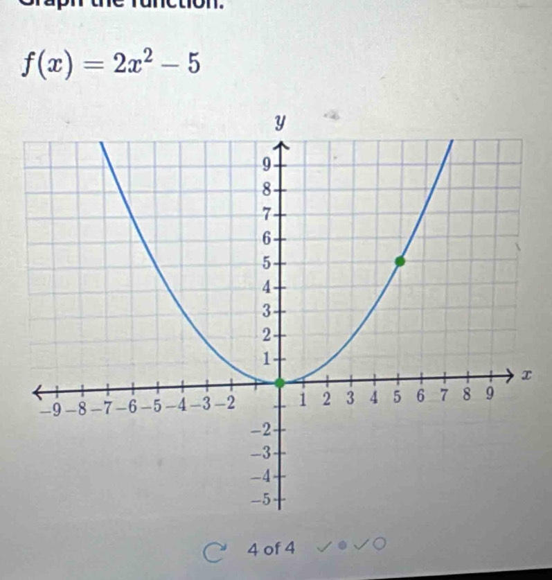 f(x)=2x^2-5
4 of 4