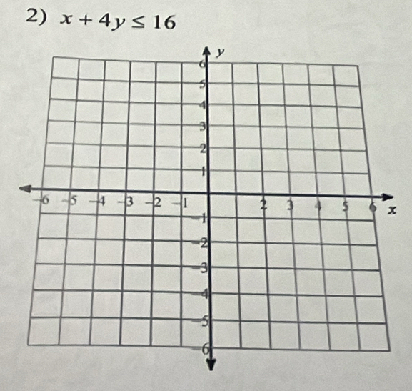 x+4y≤ 16