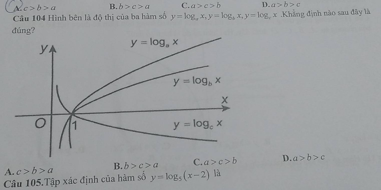 A c>b>a
B. b>c>a C. a>c>b D. a>b>c
Câu 104 Hình bên là độ thị của ba hàm số y=log _ax,y=log _bx,y=log _cx.Khẳng định nào sau đây là
đúng?
C. a>c>b
D. a>b>c
A. c>b>a
B. b>c>a
Câu 105.Tập xác định của hàm số y=log _5(x-2) là