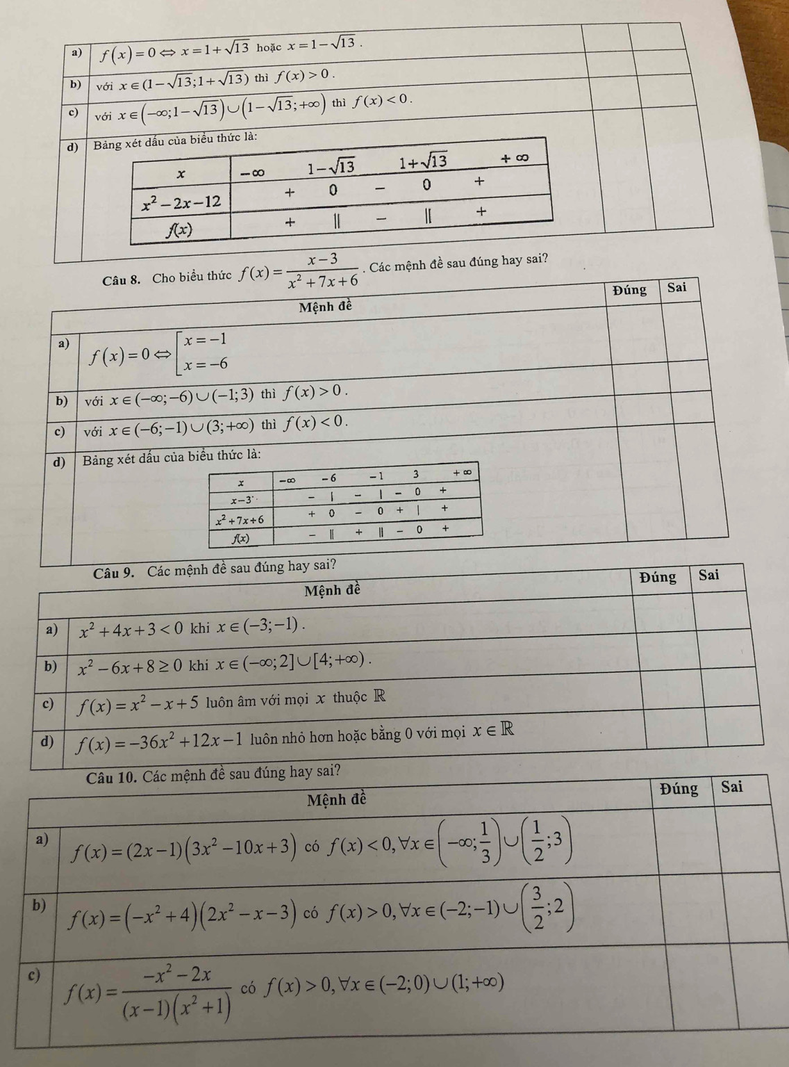 f(x)=0Leftrightarrow x=1+sqrt(13) hoặc x=1-sqrt(13).
b) với x∈ (1-sqrt(13);1+sqrt(13)) thì f(x)>0.
c) với x∈ (-∈fty ;1-sqrt(13))∪ (1-sqrt(13);+∈fty ) thì f(x)<0.
d)  
. Các mệnh đề sau đúng hay sai?