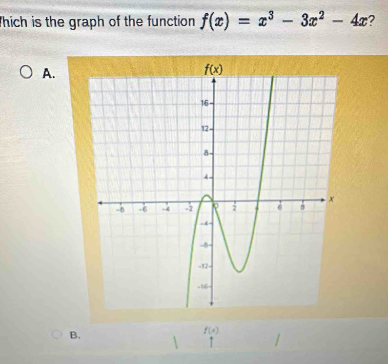 Thich is the graph of the function f(x)=x^3-3x^2-4x ?
A.
B.
f(a) /
↑