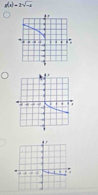 g(x)=2sqrt(-x)