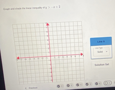 Graph and shade the linear inequality of y>-x+2
Line A 
Line Type 
Solid 
Solution Set 
Previous