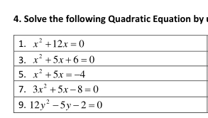 Solve the following Quadratic Equation by