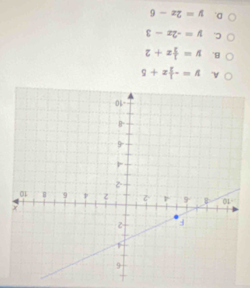 9-xz=A
8-xz-=A
z+xfrac overline zt=A
9+x E/I =A