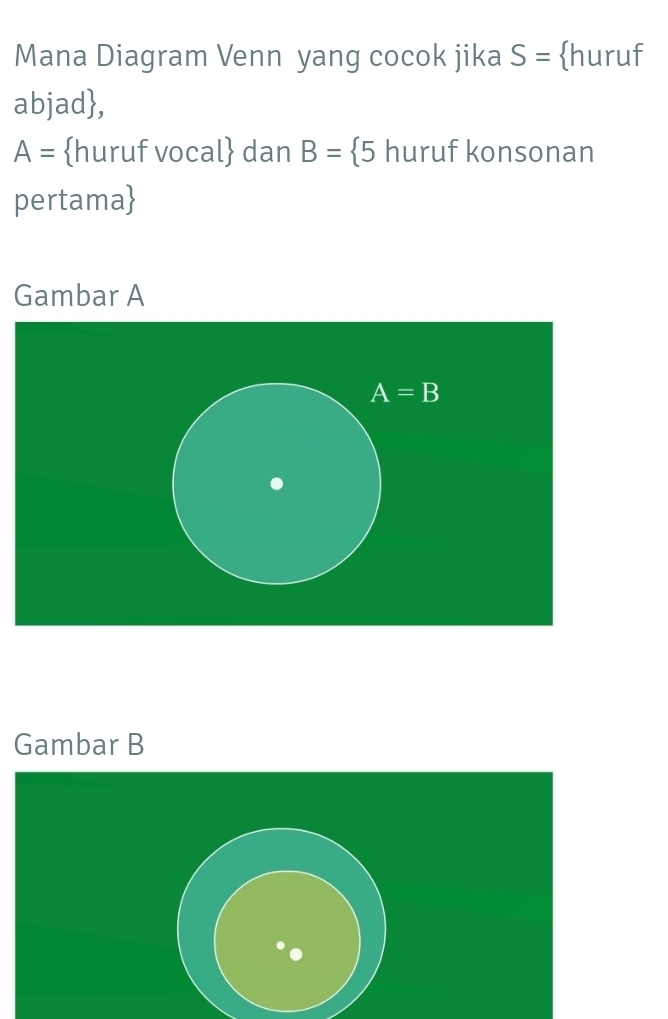 Mana Diagram Venn yang cocok jika S= huruf 
abjad,
A= huruf vocal dan B= 5 huruf konsonan 
pertama 
Gambar A
A=B
Gambar B