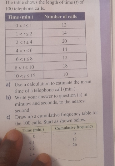 The table shows the length of time (t) of
100 telephone calls.
a) Use a calculation to estimat
time of a telephone call (min.).
b) Write your answer to question (a) in
minutes and seconds, to the nearest
second.
c) Draw up a cumulative frequency table for
wn below.