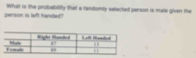 What is the probability that a randomly selected person is male given the 
person is left handed?