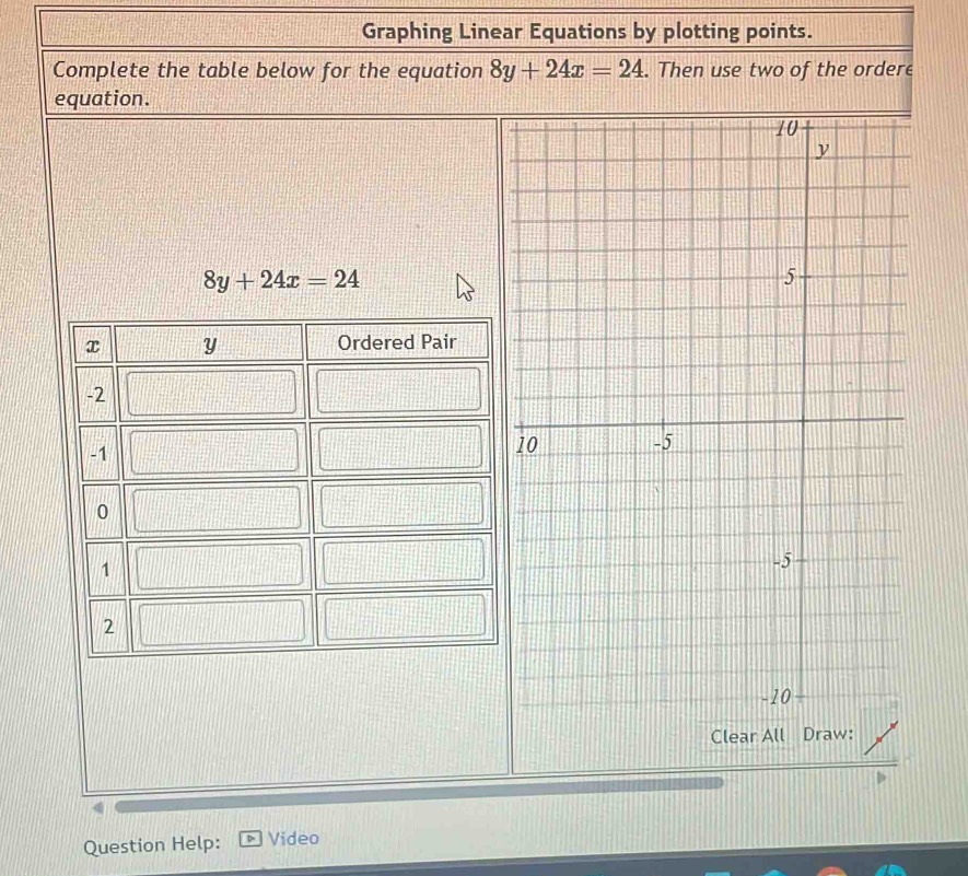 Solved: Graphing Linear Equations by plotting points. Complete the ...