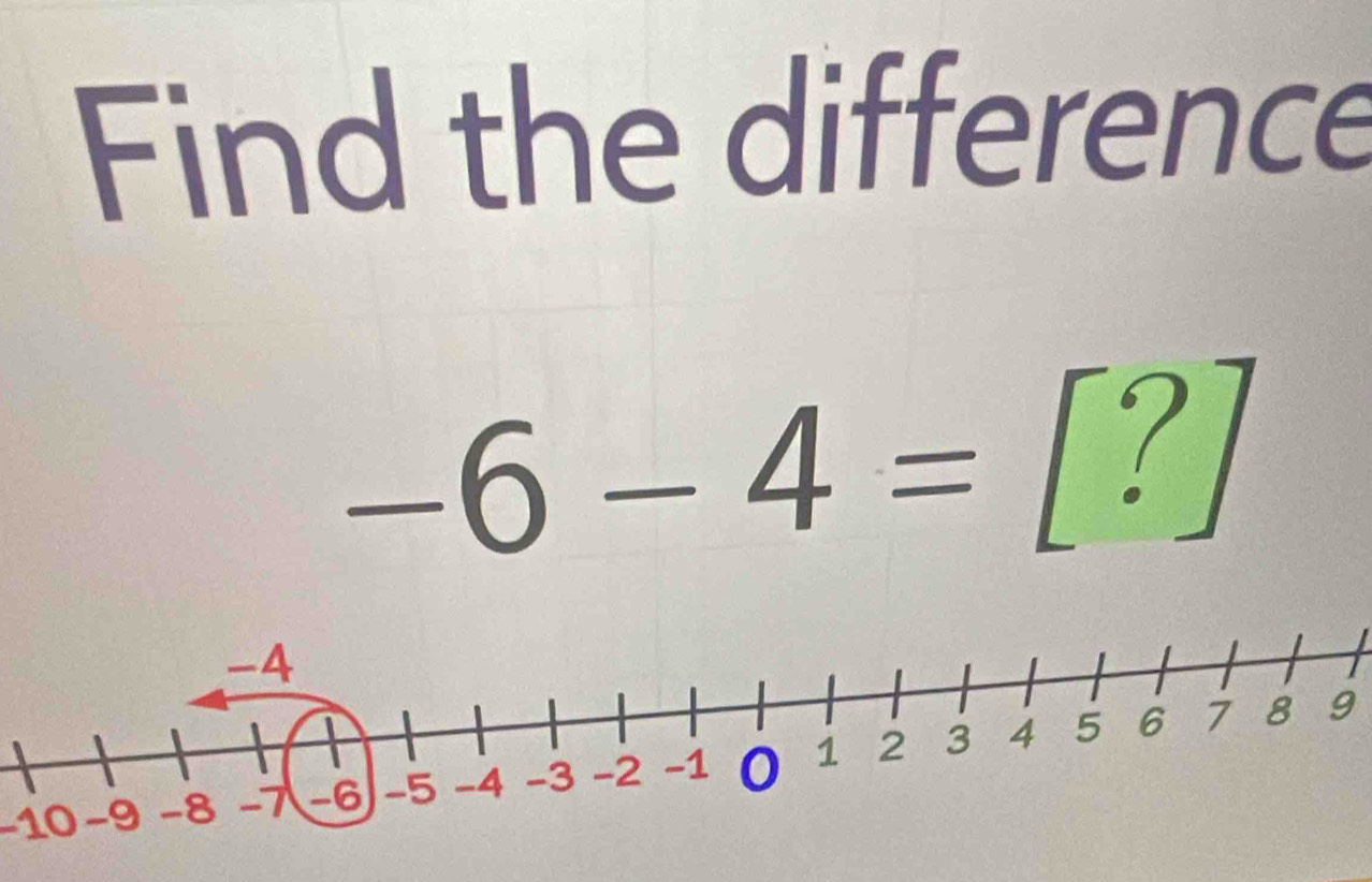 Find the difference
-6-4=[?]
-10
9