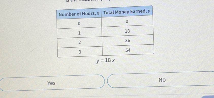 y=18x
No
Yes