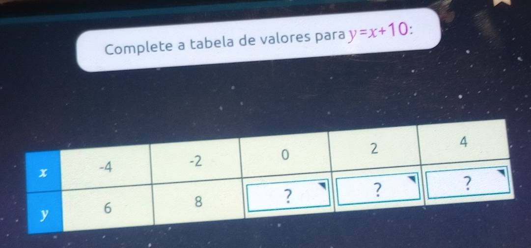 Complete a tabela de valores para y=x+10.