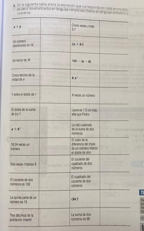 En la siguiente tabla anota la expresión que corresponda en cada enunciado;
es decir, los enunciados en lenguaje natural escríbelos 
d
1
n
D
E
n
TI
L
n
Pa
so
m
si
T
población infantil