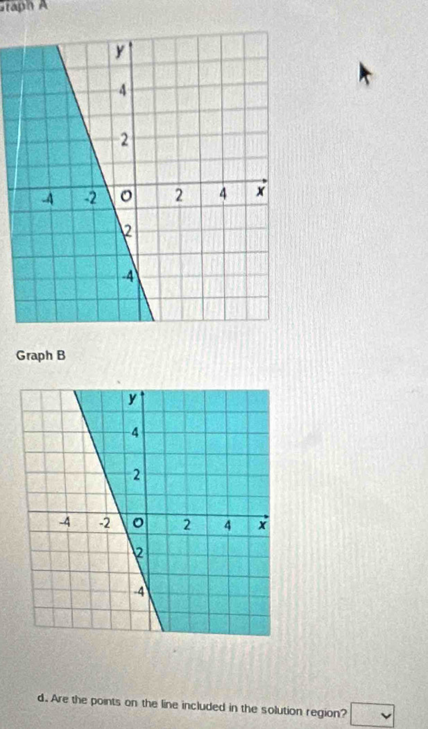 taph A 
Graph B 
d. Are the points on the line included in the solution region?