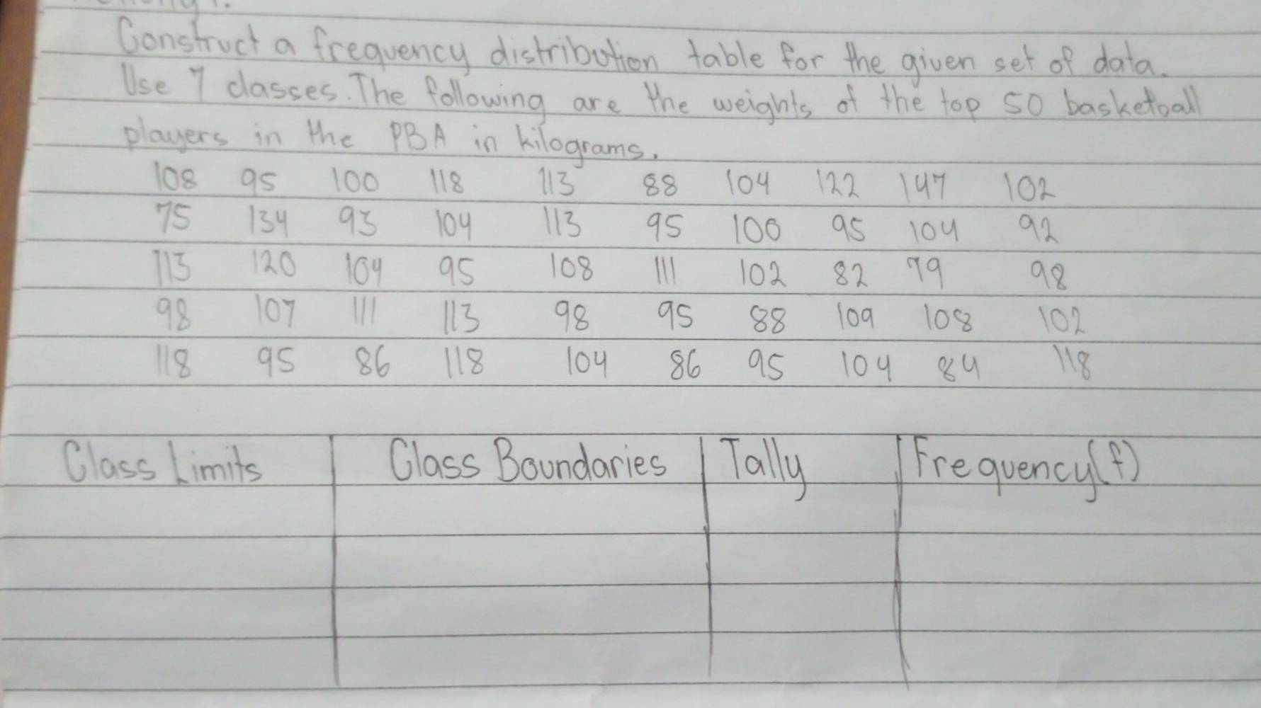 Construct a frequency distribution table for the given set of data. 
Use 7 classes. The following are the weights of the top so basketball 
players in the PBA in kilograms.
108 9s 100 118 113 88 109 12.2 197 102
75 134 95 10y 113 95 100 95 loy 92
115 120 169 95 108 Ill 102 82 79 98
98 107 I11 113 98 95 88 109 108 102
118 95 86 118 loy 86 as 109 89 118