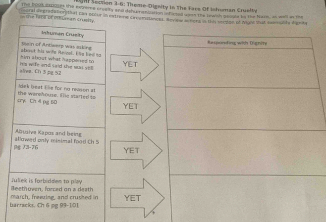 igh Section 3-6: Theme-Dignity In The Face Of Inhuman Cruelty 
The book exposes the extreme crueity and dehumanization inflicted upon the lewish people by the Nazis, as well as the 
moral degradation that can occur in extreme circumstances. R 
in the face of innuman cr 
b