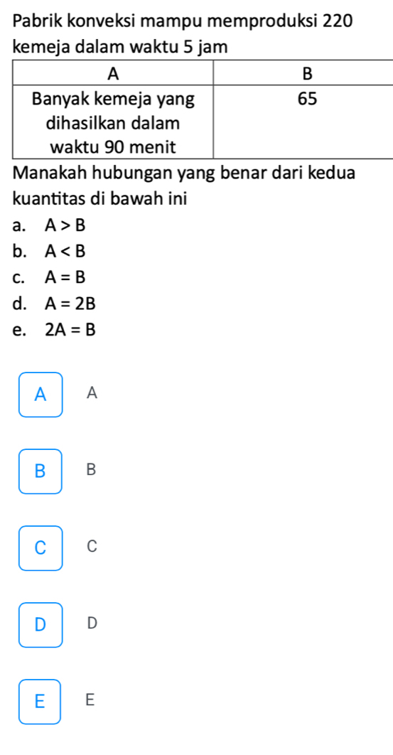 Pabrik konveksi mampu memproduksi 220
kemeja dalam waktu 5 jam
Manakah hubungan yang benar dari kedua
kuantitas di bawah ini
a. A>B
b. A
C. A=B
d. A=2B
e. 2A=B
A A
B B
C C
D D
E E