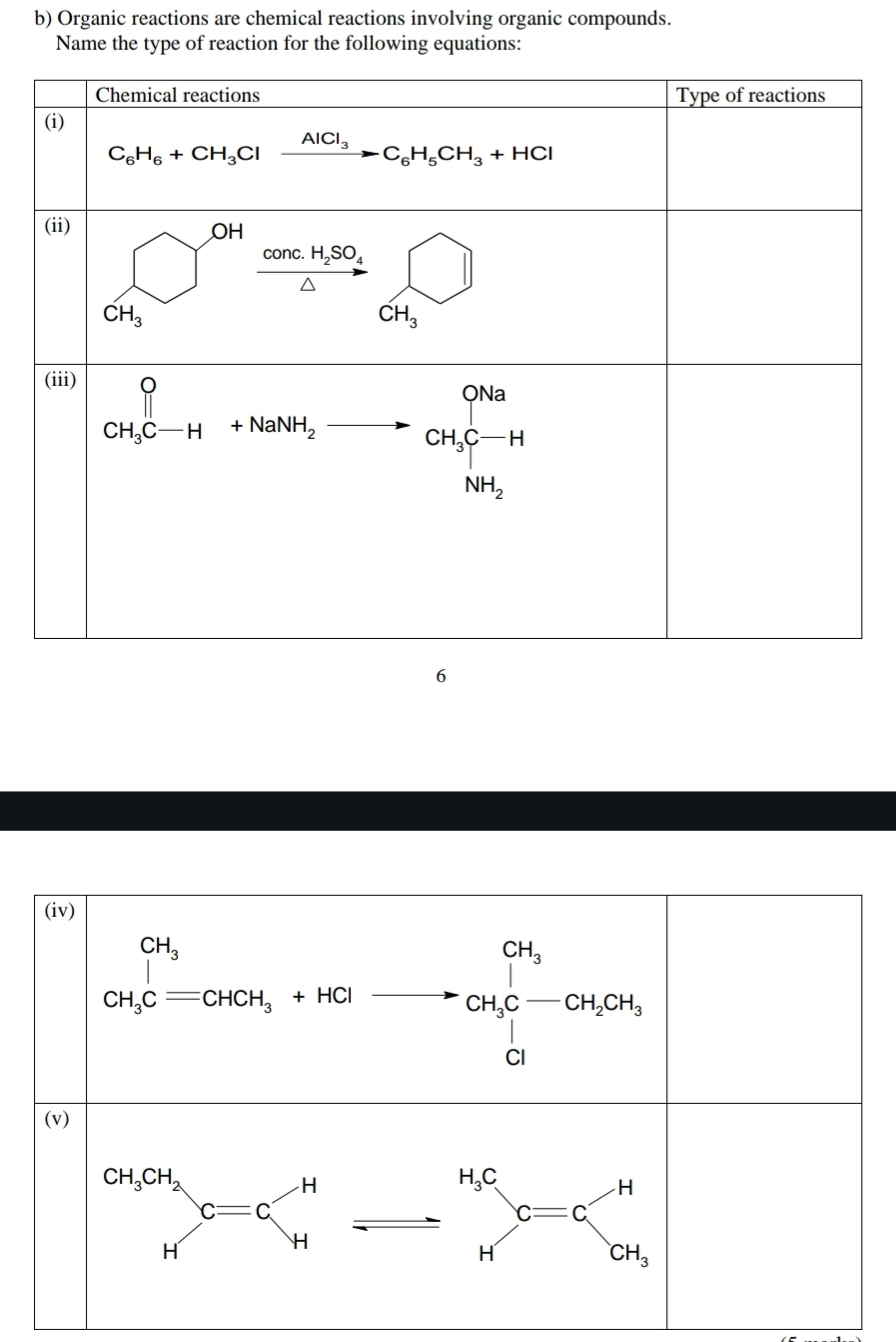 Organic reactions are chemical reactions involving organic compounds.
Name the type of reaction for the following equations:
(iv)
CH_3^((CH_3))C=CHCH_3+HClto^-CH_3C-CH_2OH
(v)
H_3C x_ □ /□   H
_  c=c -
CH_3CH_2C=C...H _  H
□ ,□ )
H
□  H
CH_3