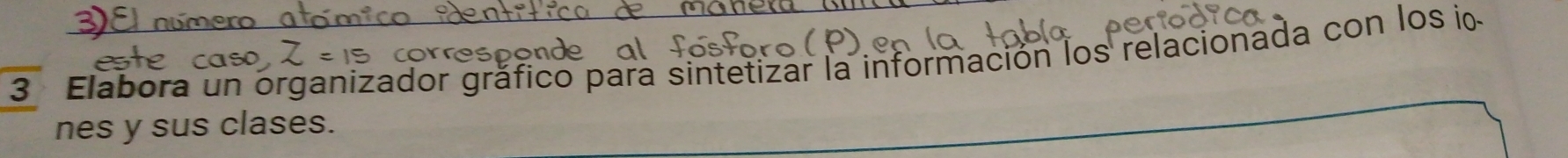 Elabora un organizador gráfico para sintetizar la información los relacionada con los i 
nes y sus clases.