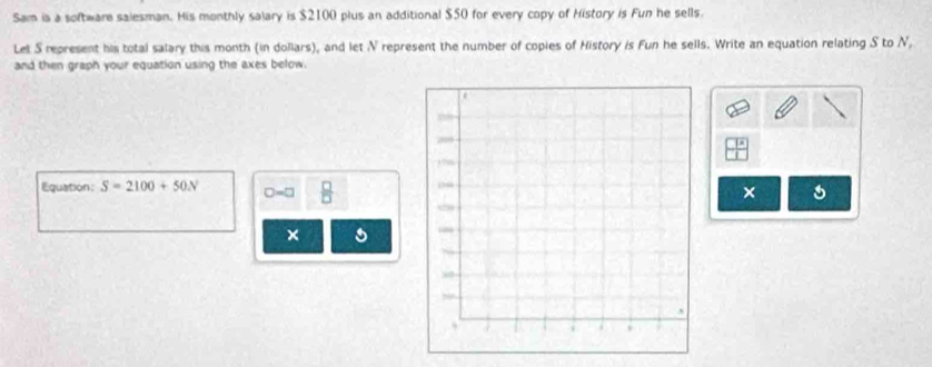 Sam is a software salesman. His monthly salary is $2100 plus an additional $50 for every copy of History is Fun he sells. 
Let S represent his total salary this month (in dollars), and let N represent the number of copies of History is Fun he sells. Write an equation relating S to N, 
and then graph your equation using the axes below. 
Equation: S=2100+50N □ =□  □ /□   
× 
× s