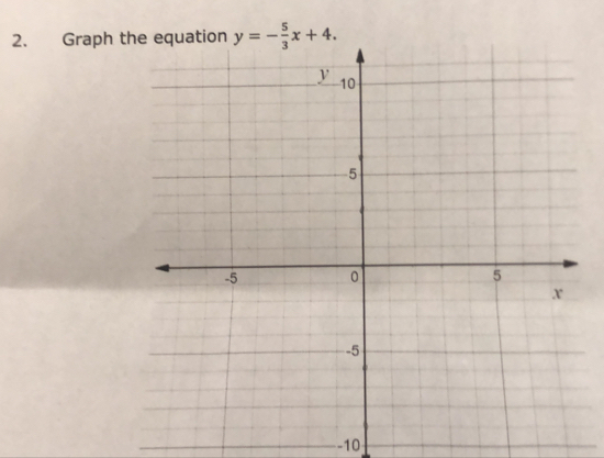 Graph t y=- 5/3 x+4.
-10