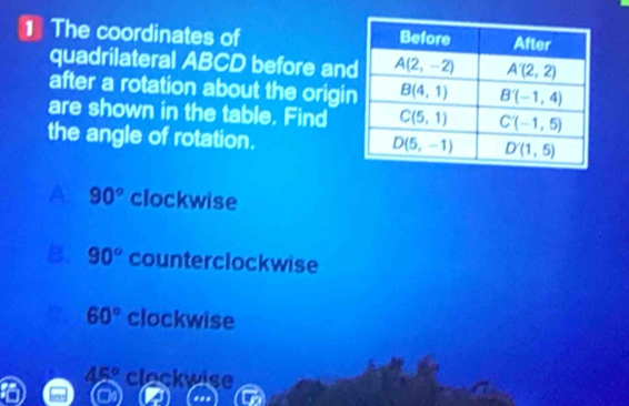 The coordinates of 
quadrilateral ABCD before an
after a rotation about the origi
are shown in the table. Find
the angle of rotation.
A. 90° clockwise
B. 90° counterclockwise
60° clockwise
45° clockwise