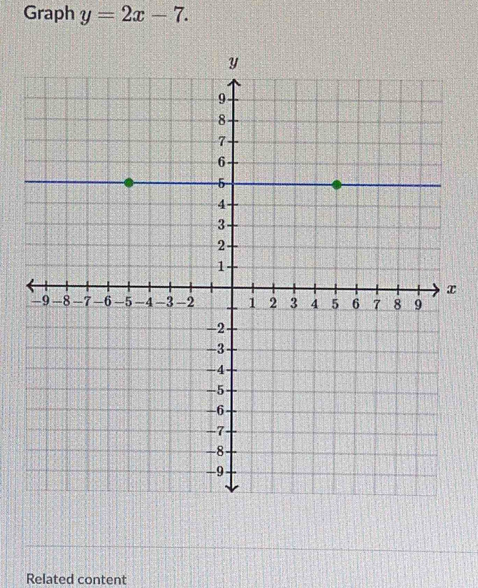 Graph y=2x-7. 
Related content