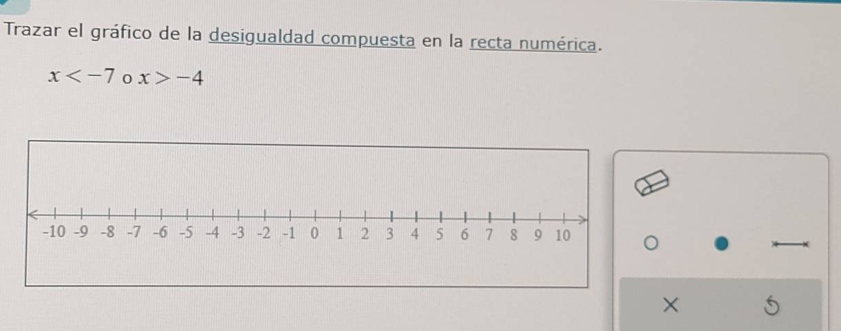 Trazar el gráfico de la desigualdad compuesta en la recta numérica.
x x>-4
X