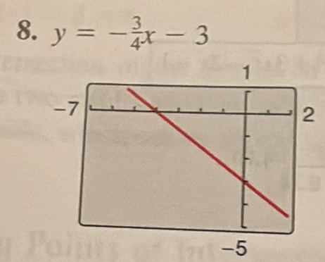 y=- 3/4 x-3
2
-5