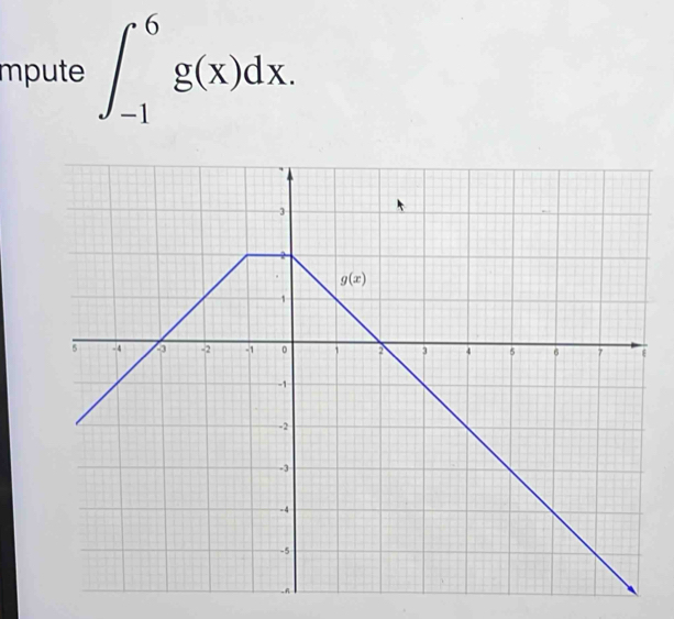 mpute ∈t _(-1)^6g(x)dx.