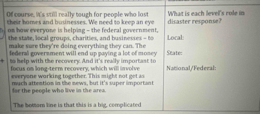 Of course, it's still really tough for people who lost What is each level's role in 
their homes and businesses. We need to keep an eye disaster response? 
on how everyone is helping - the federal government, 
the state, local groups, charities, and businesses - to Local: 
make sure they're doing everything they can. The 
federal government will end up paying a lot of money State: 
+ to help with the recovery. And it's really important to 
focus on long-term recovery, which will involve National/Federal: 
everyone working together. This might not get as 
much attention in the news, but it's super important 
for the people who live in the area. 
The bottom line is that this is a big, complicated