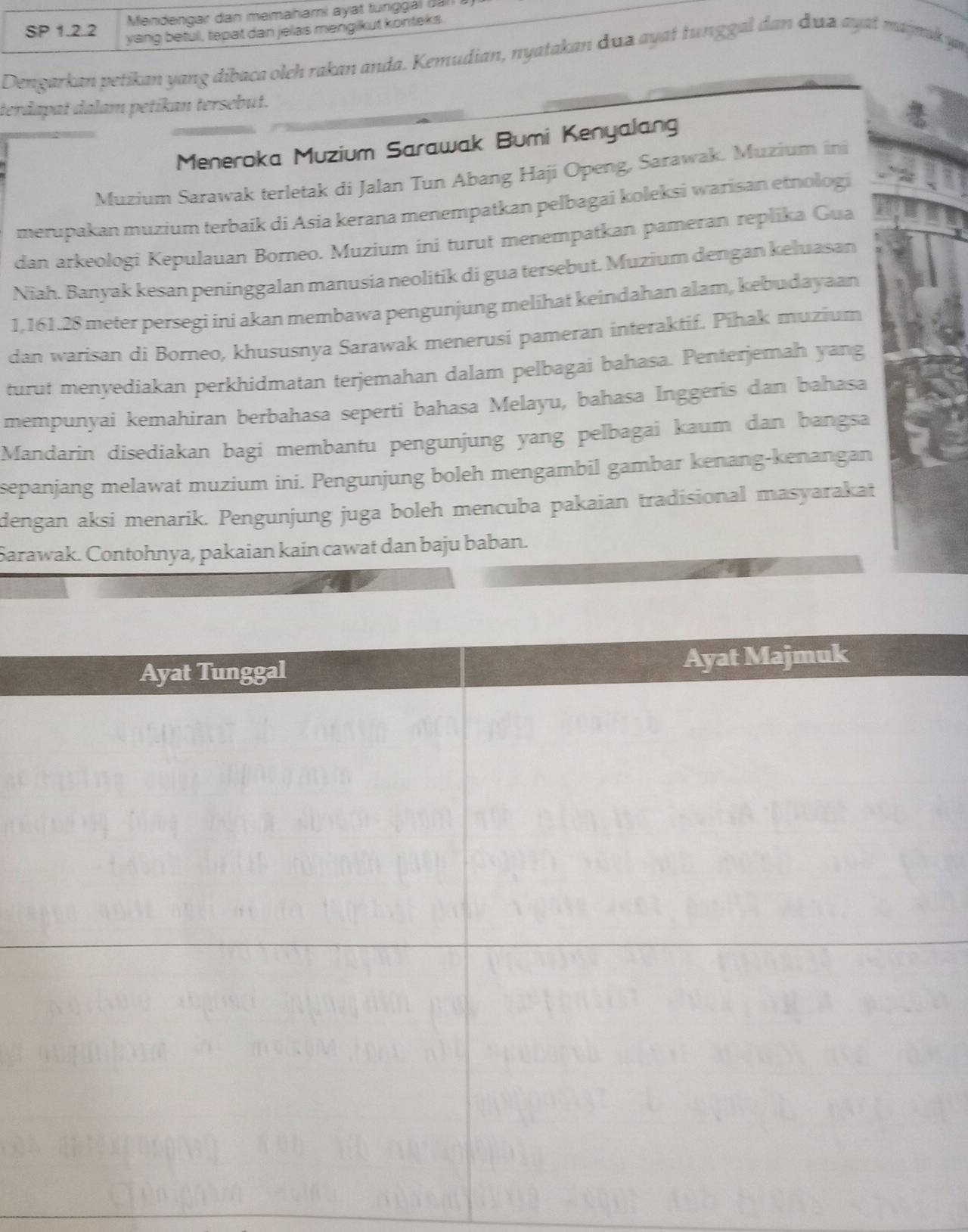 Mendengar dan memahami ayät tunggai dan à 
SP 1.2.2 yang betul, tepat dan jelas mengikut konteks 
Dengarkan petikan yang dibaca oleh rakan anda. Kemudian, nyatakan đua ayat tunggal dan đua ayat majmak yn 
terdapat dalam petikan tersebut. 
Meneroka Muzium Sarawak Bumi Kenyalang 
Muzium Sarawak terletak di Jalan Tun Abang Haji Openg, Sarawak. Muzium ini 
merupakan muzium terbaik di Asia kerana menempatkan pelbagai koleksi warisan etnologi 
dan arkeologi Kepulauan Borneo. Muzium ini turut menempatkan pameran replika Gua 
Niah. Banyak kesan peninggalan manusia neolitik di gua tersebut. Muzium dengan keluasan
1,161.28 meter persegi ini akan membawa pengunjung melihat keindahan alam, kebudayaan 
dan warisan di Borneo, khususnya Sarawak menerusi pameran interaktif. Pihak muzium 
turut menyediakan perkhidmatan terjemahan dalam pelbagai bahasa. Penterjemah yang 
mempunyai kemahiran berbahasa seperti bahasa Melayu, bahasa Inggeris dan bahasa 
Mandarin disediakan bagi membantu pengunjung yang pelbagai kaum dan bangsa 
sepanjang melawat muzium ini. Pengunjung boleh mengambil gambar kenang-kenangan 
dengan aksi menarik. Pengunjung juga boleh mencuba pakaian tradisional masyarakat 
Sarawak. Contohnya, pakaian kain cawat dan baju baban.