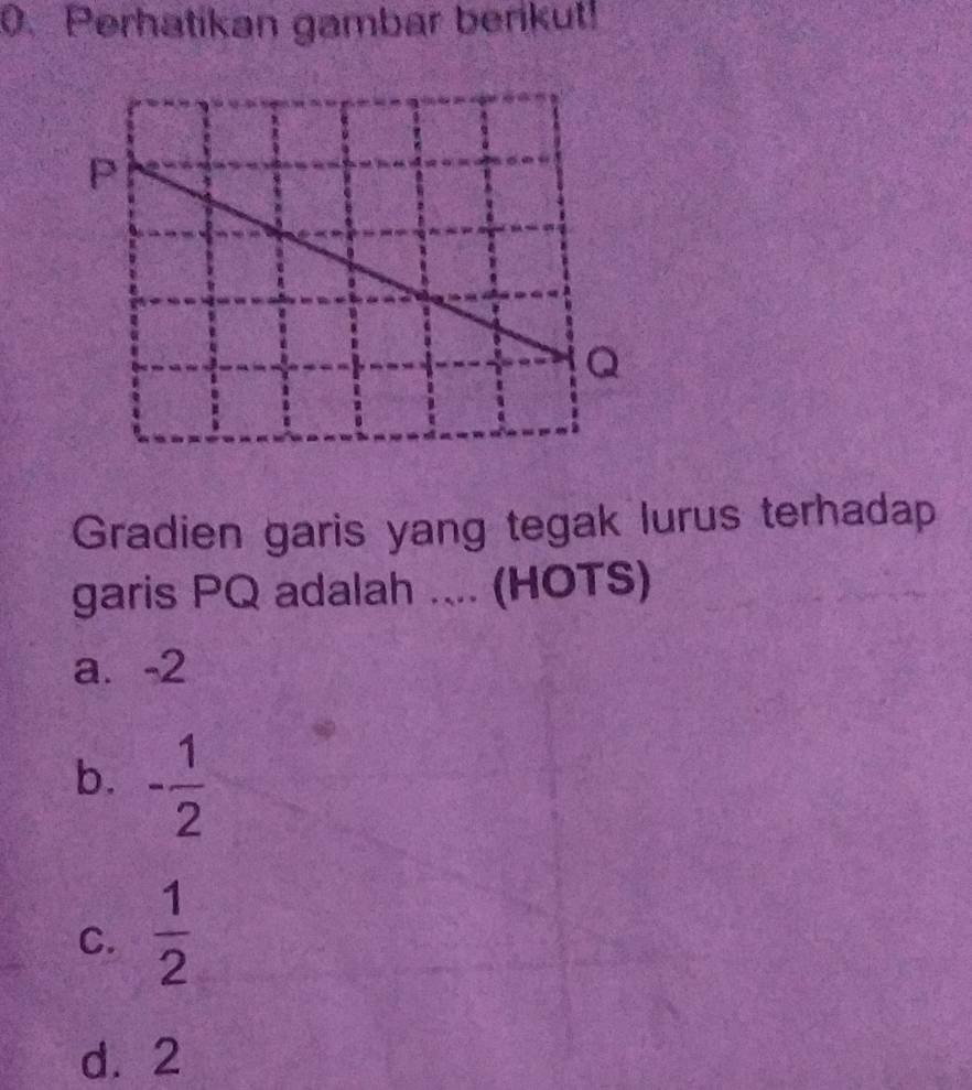 Perhatikan gambar berikut!
Gradien garis yang tegak lurus terhadap
garis PQ adalah .... (HOTS)
a. -2
b. - 1/2 
C.  1/2 
d. 2