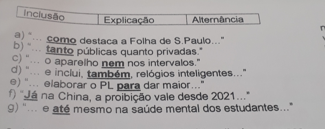 Inclusão
Explicação Alternância
n
a) “. como destaca a Folha de S.Paulo..”
b) “... tanto públicas quanto privadas.”
c) “... o aparelho nem nos intervalos.”
d) “... e inclui, também, relógios inteligentes..”
e) “.. elaborar o PL para dar maior..”
f) “Já na China, a proibição vale desde 2021..”
) “... e até mesmo na saúde mental dos estudantes..