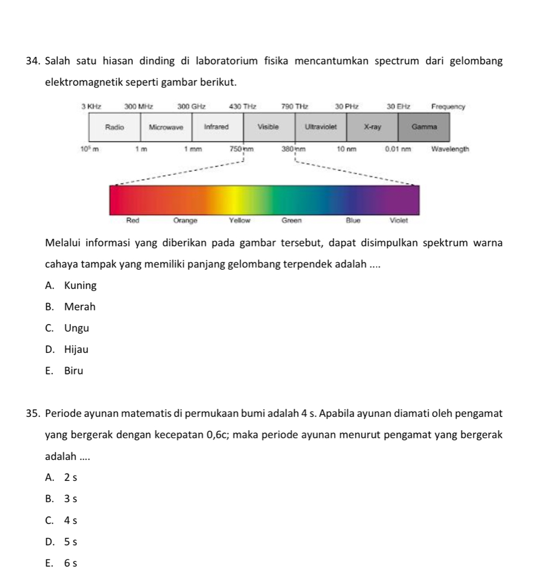 Salah satu hiasan dinding di laboratorium fisika mencantumkan spectrum dari gelombang
elektromagnetik seperti gambar berikut.
Melalui informasi yang diberikan pada gambar tersebut, dapat disimpulkan spektrum warna
cahaya tampak yang memiliki panjang gelombang terpendek adalah ....
A. Kuning
B. Merah
C. Ungu
D. Hijau
E. Biru
35. Periode ayunan matematis di permukaan bumi adalah 4 s. Apabila ayunan diamati oleh pengamat
yang bergerak dengan kecepatan 0,6c; maka periode ayunan menurut pengamat yang bergerak
adalah ....
A. 2 s
B. 3 s
C. 4 s
D.  5 s
E. 6 s