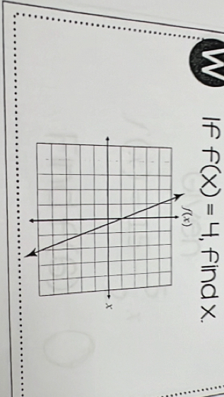 If f(x)=4 , find x.