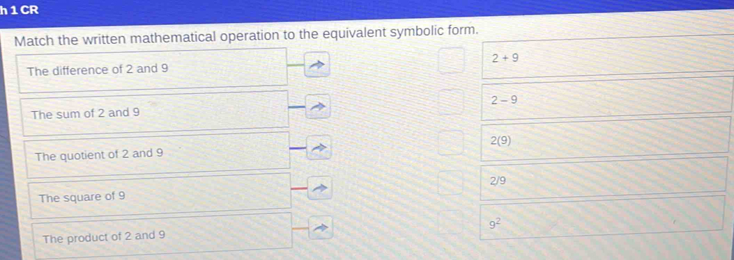 CR
Match the written mathematical operation to the equivalent symbolic form.
The difference of 2 and 9 2+9
The sum of 2 and 9 2-9
The quotient of 2 and 9 2(9)
The square of 9 2/9
9^2
The product of 2 and 9