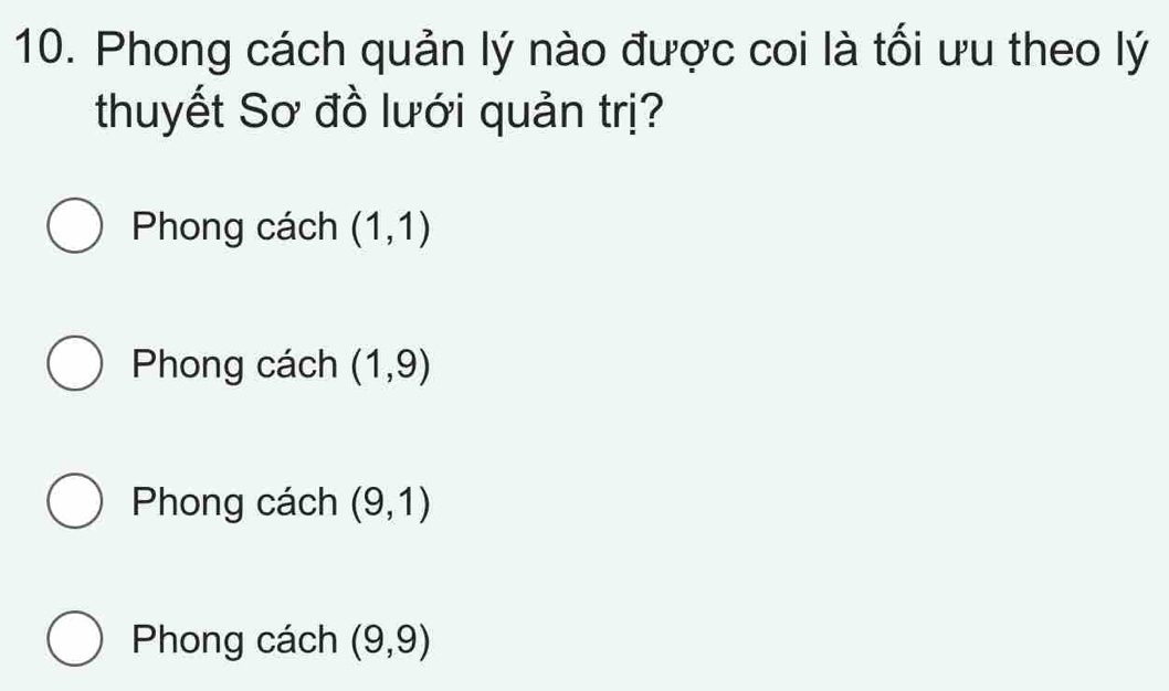 Phong cách quản lý nào được coi là tối ưu theo lý
thuyết Sơ đồ lưới quản trị?
Phong cách (1,1)
Phong cách (1,9)
Phong cách (9,1)
Phong cách (9,9)