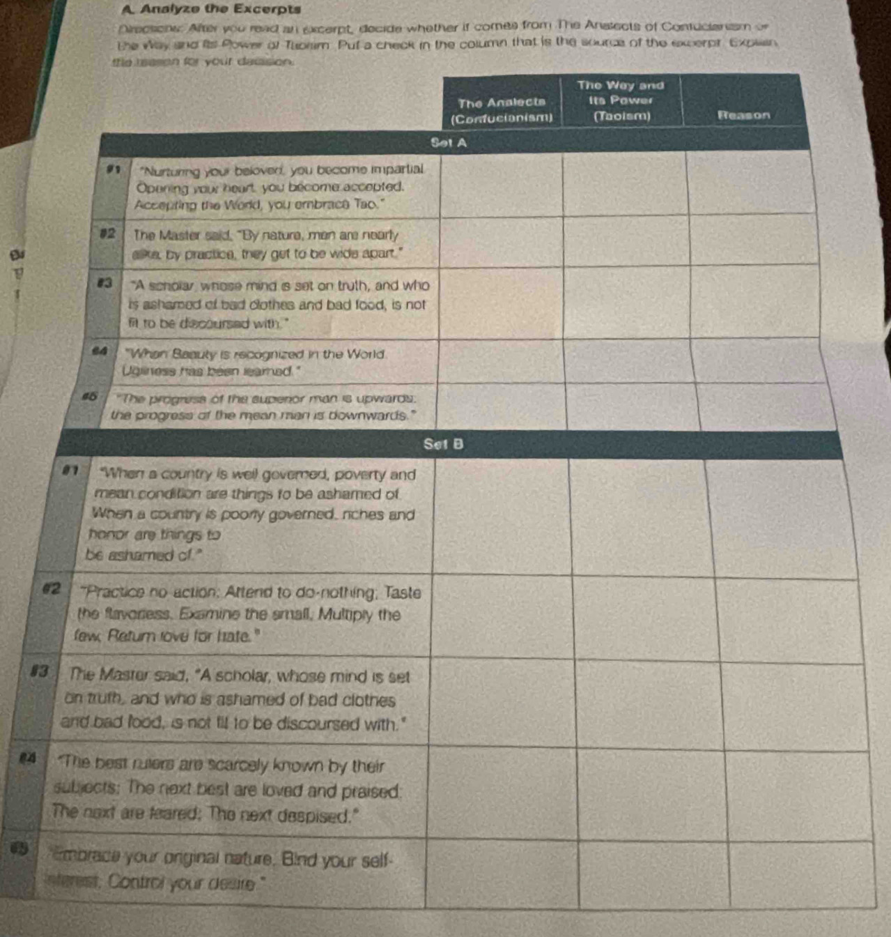 A Analyze the Excerpts 
Direcsons. After you read an excerpt, decide whether if comes from The Anasects of Contucianism or 
the Way and its Power of Tuorim. Put a check in the column that is the source of the excerpt. Explin 
# 
#3