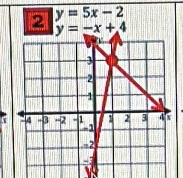 2 y=5x-2
a