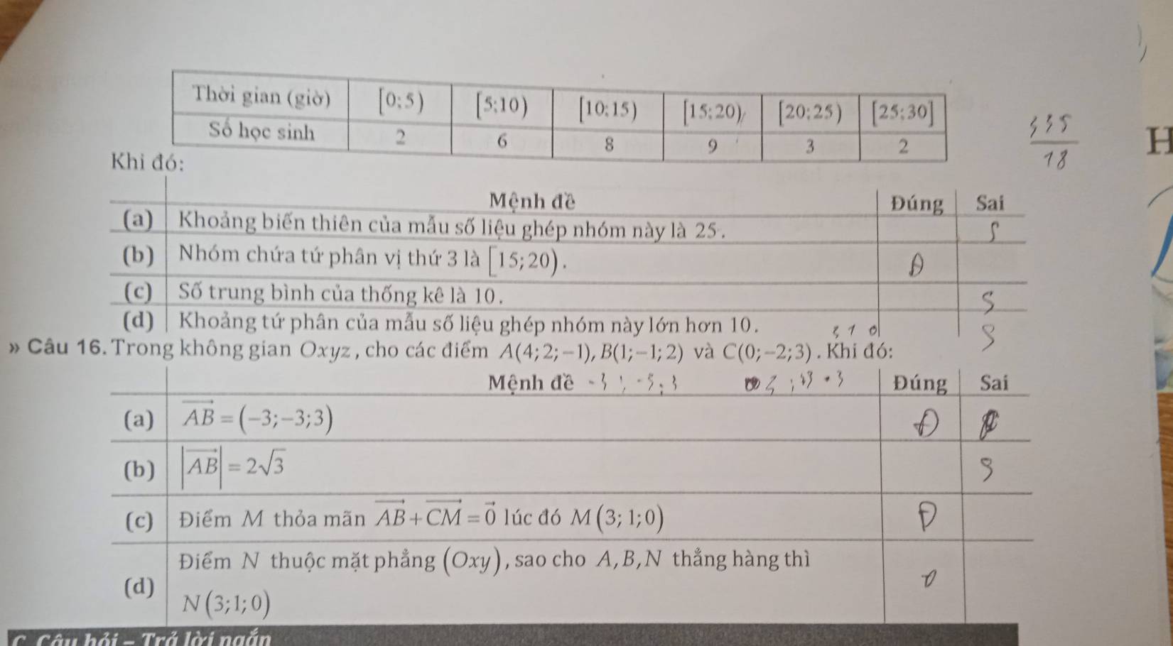 » Câu 16. Trong không gian Oxyz , cho các điểm A(4;2;-1),B(1;-1;2) và C(0;-2;3). Khi đó: