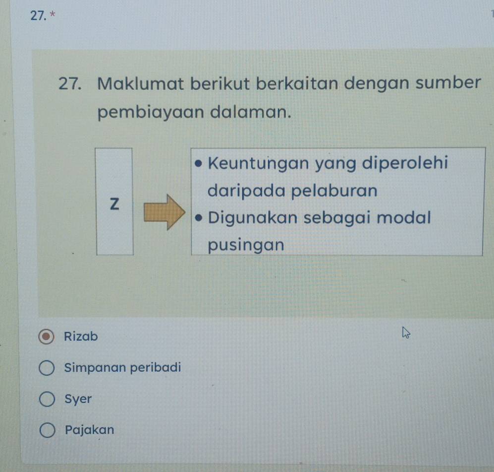 Maklumat berikut berkaitan dengan sumber
pembiayaan dalaman.
Keuntungan yang diperolehi
daripada pelaburan
z
Digunakan sebagai modal
pusingan
Rizab
Simpanan peribadi
Syer
Pajakan