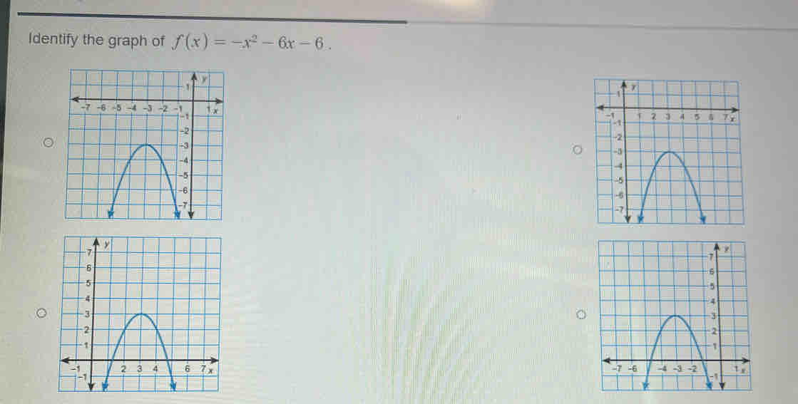 Identify the graph of f(x)=-x^2-6x-6.