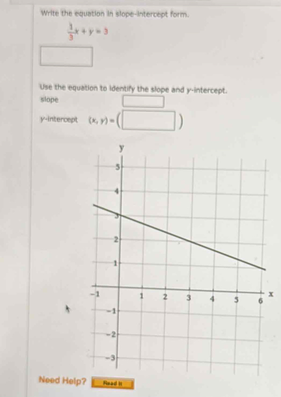 Write the equation in slope-intercept form.
 1/3 x+y=3
□  
Use the equation to identify the slope and y-intercept. 
slope □ 
y-intercept (x,y)=(□ )
x
Need Help? Read It