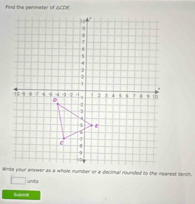 △ CDE. 
units 
Submit
