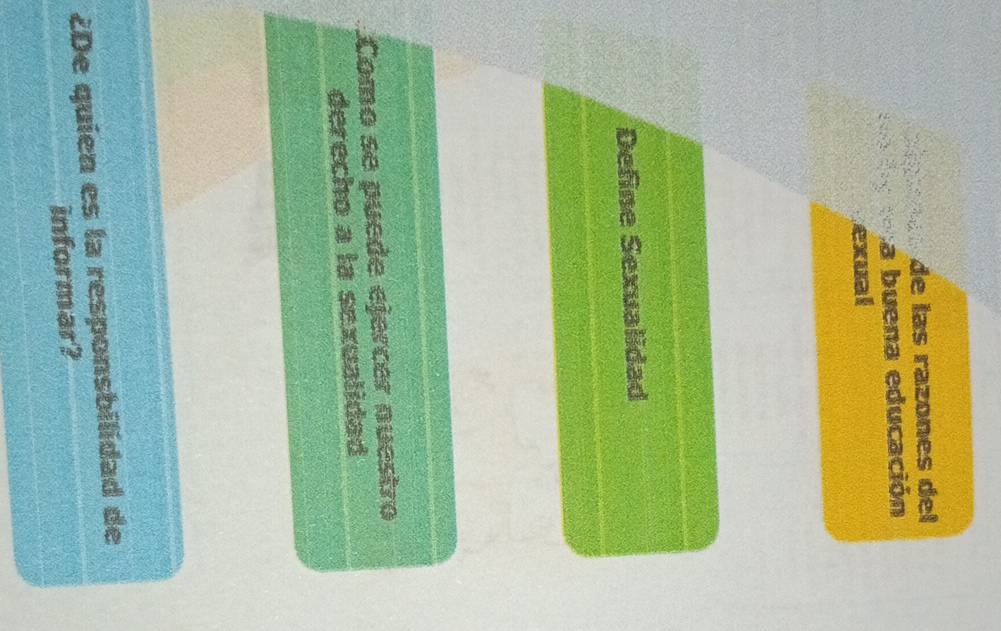 de las razones del 
Ca buena educación 
exual 
Define Sexualidad 
Como se puede ejercer nuestro 
derecho a la sexualidad 
2De quien es la responsbilidad de 
informar?