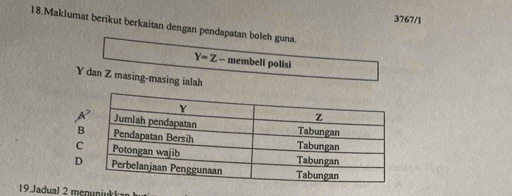 3767/1
18.Maklumat berikut berkaitan dengan pendapatan boleh guna.
Y=Z - membeli polisi
Y dan Z masing-masing ialah
B
C
D
19.Jadual 2 menuniukkan